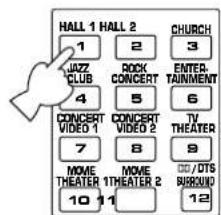 HALL 1 HALL 2 1 2 CHURCH JAZZ CLUB ROCK ENTER TAINMENT 4 5 6 CONCERT CONCERT TV THEATER VIDEO 1 VIDEO 2 7 8 9 MOVE THEATER 1+THEATER 2 10 11 SURROUND 12