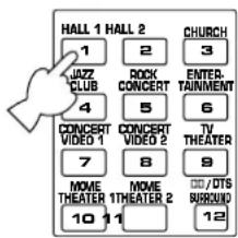 HALL 1 HALL 2 1 2 CHURCH JAZZ CLUB ROCK CONCERT ENTER TAINMENT 4 5 6 CONCERT CONCERT VIDEO 1 VIDEO 2 TV THEATER 7 8 9 MOVE THEATER 11 MOVE THEATER 2 CC / OTS SURROUND 10 11 12