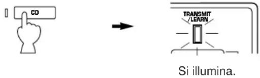 CD TRANSMIT /LEARN Si illumina.