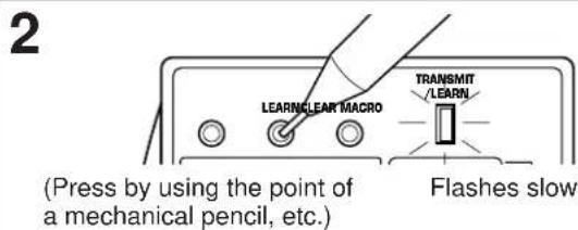 2 LEARNCLEAR MACRO TRANSMIT /LEARN (Press by using the point of a mechanical pencil, etc.) Flashes slow