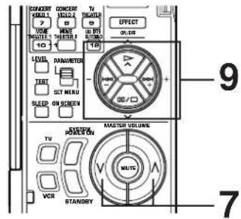 CONCERT VOCOLI 1 2 MODE MINI THATIE 2 10 LEVEL PARAMETER TEST SET MENU SLEEP ON SCREEN VCR STANDBY TV TV MOTOR VOLUME ON/OFF OFFECT 9 7