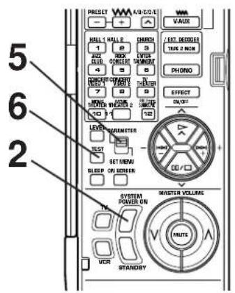 5 6 2 PRESENT A/D CO.E VAUK HAUL 1 WALL R 1 AVG CLUB 1 RICH 3 LIVOS 5 SHORT SENSIT 4 8 7 9 8 POTER 7 POWER 2 1/10 LEVEL PARAMETER TEST SET MENU BLEEP ON SCREEN SYSTEM POWER ON VCR STANDRY EXT. DEEDDER TIME 2 REM PHONO EFFECT DOUT MASTER VOLUME MUTE