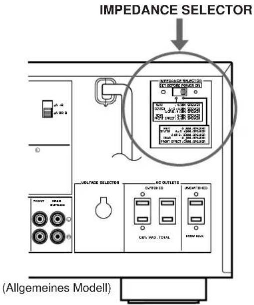 IMPEDANCE SELECTOR IMPEDANCE SELECTOR SELECT SWITCH POWER ON POWER OUTPUT ON/OFF ON/OFF ON/OFF ON/OFF ON/OFF ON/OFF VOLTAGE SELECTOR SUTCHED CUX MAX. TOTAL R/CAM MAX. (Allgemeines Modell)