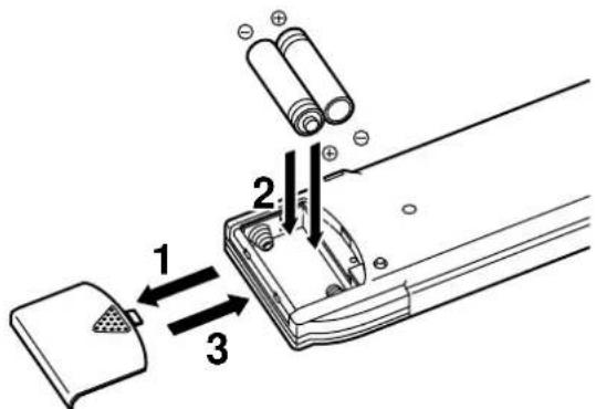 YAMAHA DSPA1 - HINWEISE FÜR DIE FERNBEDIENUNG - 1