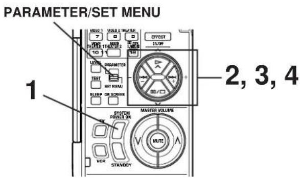 PARAMETER/SET MENU 1 2, 3, 4 MODEL 1 7 9 9 EFFECT SWOF LEVEL PARAMETER TEST SIT MENU SLEEP OR SCREEN SYSTEM POWER ON MASTER VOLUME VOUT VCR STANODY