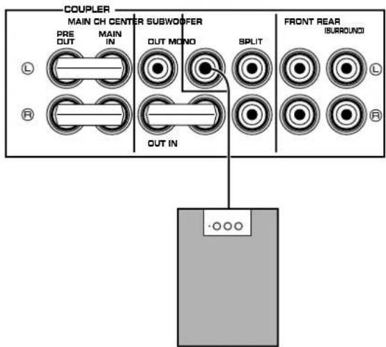 YAMAHA DSPA1 - Opmerking betreffende het aansluiten van een subwoofer: - 1