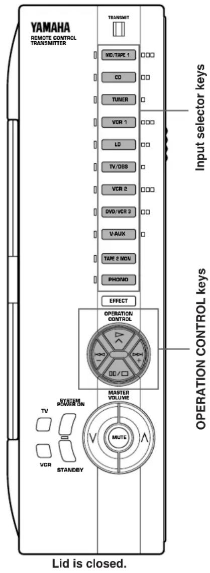 YAMAHA REMOTE CONTROL TRANSMITTER TRANSMIT MD/TAPE 1 CO TUNER VCR 1 LD TV/OBS VCR 2 DVD/VCR 3 V-AUX TAPE 2 MON PHONO EFFECT OPERATION CONTROL SYSTEM POWER ON TV VCR STANDBY MASTER VOLUME MUTE Lid is closed. Input selector keys OPERATION CONTROL keys