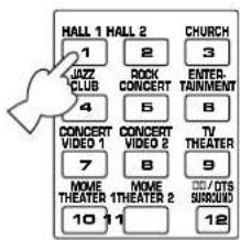 HALL 1 HALL 2 1 JAZZ CLUB 2 ROCK CONCERT 3 4 5 ENTER TAINMENT 6 CONCERT VIDEO 1 7 CONCERT VIDEO 2 8 TV THEATER 9 MOME THEATER 10 MOME THEATER 1 11 OTS SURROUND 12