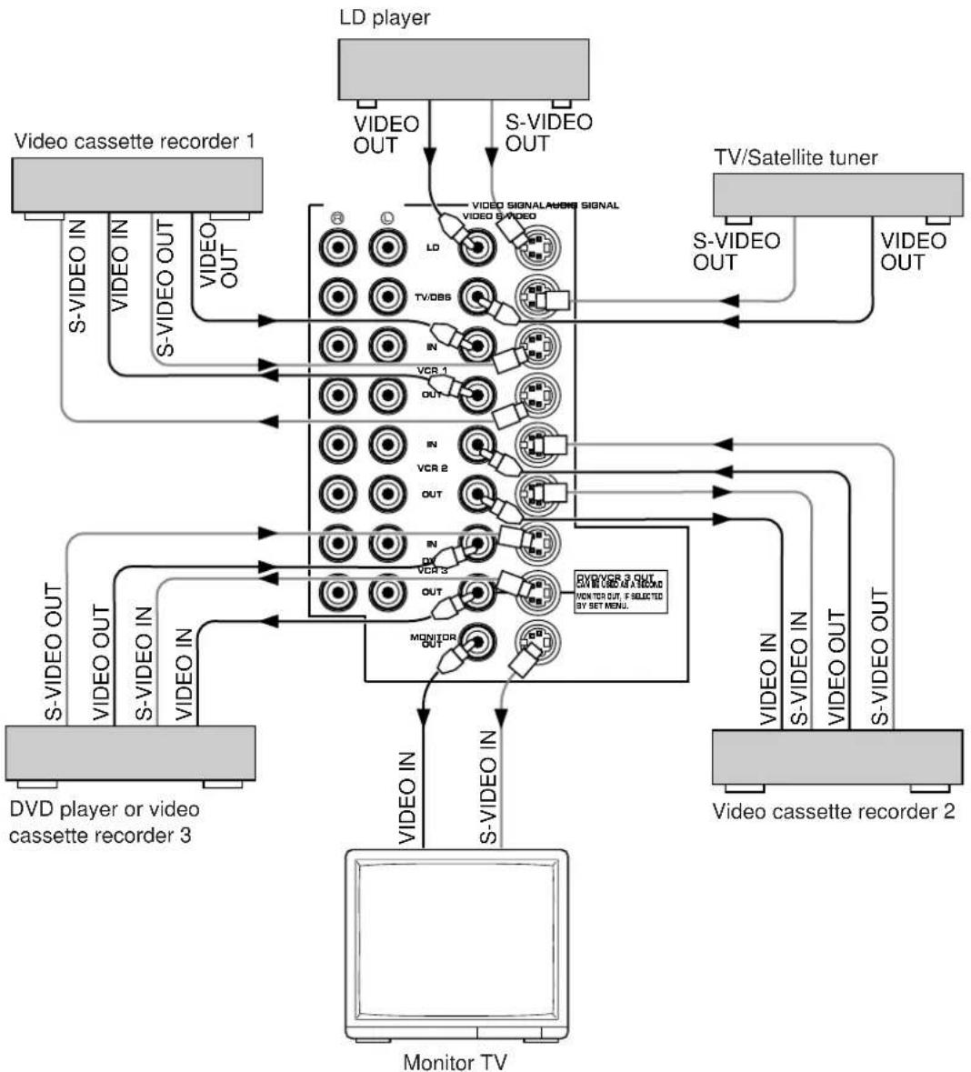 YAMAHA DSPA1 - Notes about the Video superimpose - 1