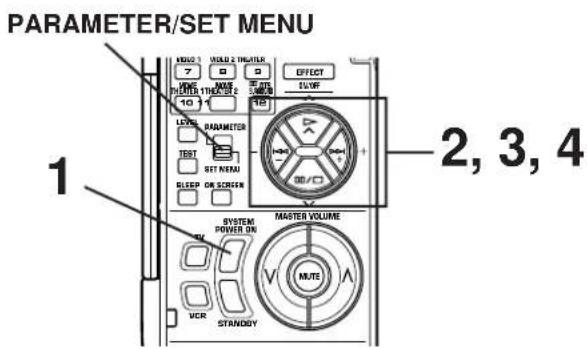 PARAMETER/SET MENU 1 2, 3, 4 MODEL 1 MOLD 2 THYTER 7 8 9 EFFECT SLVIF LEVEL PARAMETER TEST SIT MENU SLEEP OR SCREEN SYSTEM POWER ON MASTER VOLUME VUTE VCR STANDOY