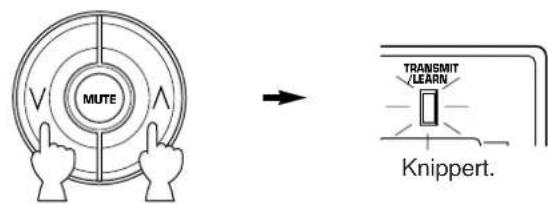 MUTE TRANSMIT /LEARN Knippert.