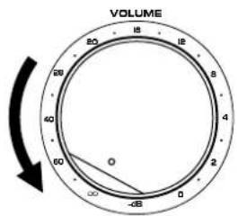 VOLUME 80 18 18 6 4 2 0 -8 -60 60 68