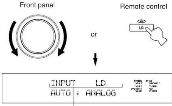 YAMAHA DSPA1 - BASIC OPERATIONS - 6