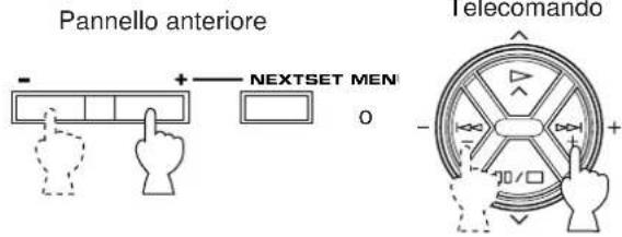 Pannello anteriore NEXTSET MEN Telecomando