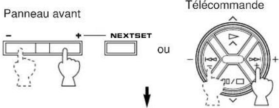 Panneau avant NEXTSET OU Telecommande