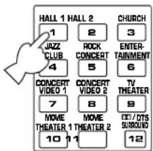HALL 1 HALL 2 1 2 CHURCH JAZZ CLUB ROCK ENTERTAINMENT 4 5 6 CONCERT VIDEO 1 CONCERT VIDEO 2 TV THEATER 7 8 9 MOVE THEATER 1 MOVE THEATER 2 IT/OTS SURVOID 10 11 12