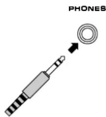 PHONES