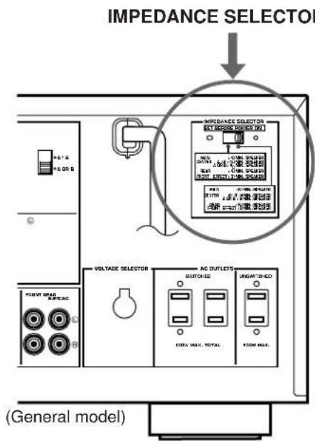 IMPEDANCE SELECTOR IMPEDANCE SELECTOR INTU VOLTAGE POWER ON VOLTAGE SELECTOR AC OUTLETS WATCHED UNWITCHED ICOM MAX. TOTAL ICOM MAX. (General model)