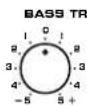 YAMAHA DSPA1 - SPEAKER BALANCE ADJUSTMENT - 6