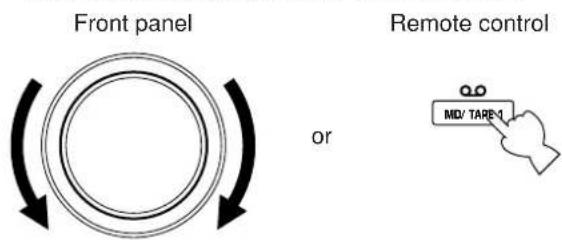 Front panel or Remote control MD/ TARE-1