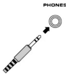 PHONES