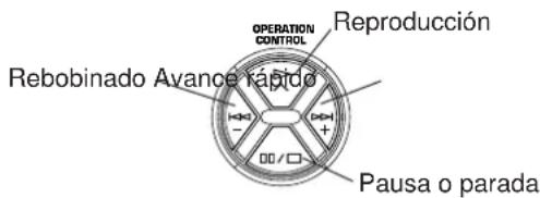 OPERATION CONTROL Reproducción Rebobinado Avance rápido Pausa o parada