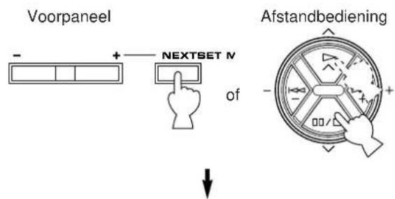 Voorpaneel - + NEXTSET N of Afstandbediening -+