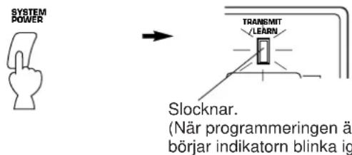SYSTEM POWER TRANSMIT /LEARN Slocknar. (När programmeringen ä börjar indikatorn blinka ig