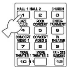 HALL 1 HALL 2 1 2 CHURCH JAZZ CLUB ROCK ENTER- CONCERT TAINMENT 4 5 6 CONCERT CONCERT TV VIDEO 1 VIDEO 2 THEATER 7 8 9 MOVE THEATER 1 MOVE OTS 10 11 SURROUND 12