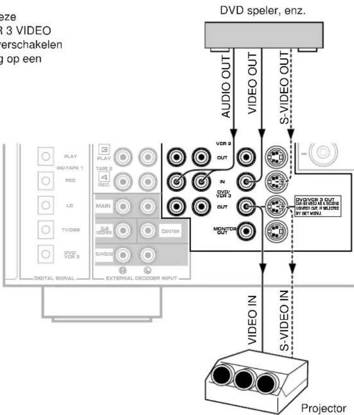 YAMAHA DSPA1 - Opmerking - 1