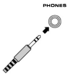 PHONES