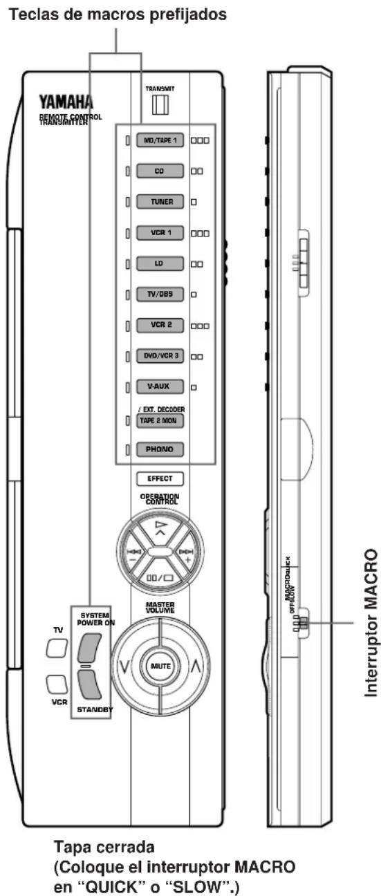Teclas de macros prefijados YAMAHA REMOTE CONTROL TRANSMITTER TRANSMIT MD/TAPE 1 CO TUNER VCR 1 LO TV/DBS VCR 2 DVD/VCR 3 V-AUX / EXT. DECODER TAPE 2 MON PHONO EFFECT OPERATION CONTROL MASTER VOLUME SYSTEM POWER ON TV VCR STANIDBY MUTE OFF-BIN Interruptor MACRO Tapa cerrada (Coloque el interruptor MACRO en "QUICK" o "SLOW".)
