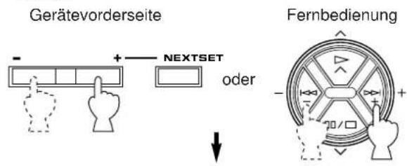 Gerätevorderseite NEXTSET oder Fernbedienung