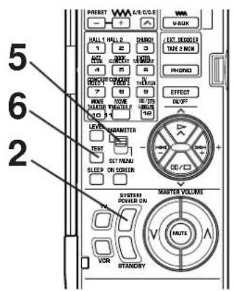 5 6 2 PRESENT ALL 1/2/2/2 V-AUDK HALL 1 HALL 2 1 2 3 AVG ON/OFF 4 5 6 OFFICE ON/OFF 7 8 9 MODE MAKE PREAD 10 LEVEL PARAMETER TEST SET MACH SLEEP ON SCREEN SYSTEM POWER ON V-1 STANDSY MASTER VOLUME MUTE V-1 OUT OFF EFFECT 100%