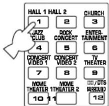 HALL 1 HALL 2 1 2 CHURCH JAZZ CLUB ROCK ENTERTAINMENT 4 5 6 CONCERT CONCERT VIDEO 1 VIDEO 2 TV THEATER 7 8 9 MOVE THEATER 1 MOVE SURROUND 10 11 12
