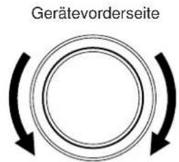 Gerätevorderseite