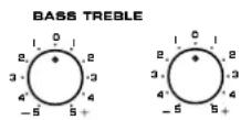 YAMAHA DSPA1 - Einstellen des Baß-(BASS) und Höhenreglers (TREBLE) - 1