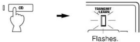CD TRANSMIT /LEARN Flashes.