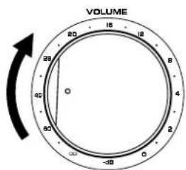 VOLUME 80 15 12 8 4 2 0 -48 -60 40 20 0 28