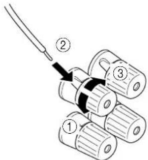 YAMAHA DSPA1 - Precaución - 1