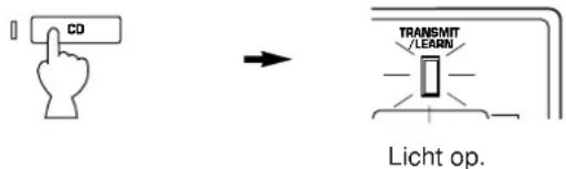 CD TRANSMIT /LEARN Licht op.