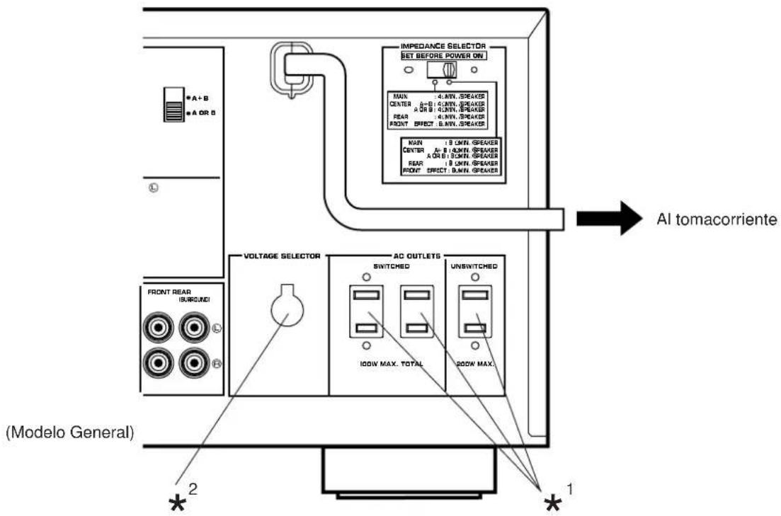 IMPEDANCE SELECTOR SET BEFORE POWER ON MAIN : 4.0WV, SPEAKER CENTER : B=5 : 6.0WV, SPEAKER A OR B : 6.0WV, SPEAKER REAR : 4.0WV, SPEAKER FRONT EFFECT : 6.0WV, SPEAKER MAIN : 8.0WV, SPEAKER CENTER : A = B : 6.0WV, SPEAKER A OR B : 6.0WV, SPEAKER REAR : 8.0WV, SPEAKER FRONT EFFECT : 6.0WV, SPEAKER VOLTAGE SELECTOR AC OUTLETS SWITCHED UNSWITCHED 100W MAX. TOTAL 200W MAX. (Modelo General) * 2 * 1