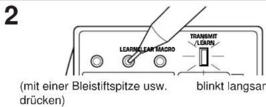 2 ( mit einer Bleistiftspitze usw. drücken ) LEARN CLEAR MACRO TRANSMIT /LEARN blinkt langsan