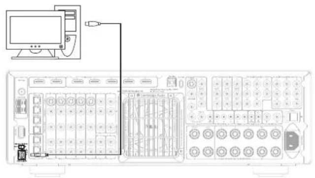 CAMBRIDGE 751RV2 - USB Audio (751R V2 uniquement) - 1