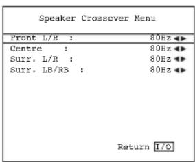 CAMBRIDGE 751RV2 - Réglage manuel des crossovers de subwoofer et gestion des basses - 1