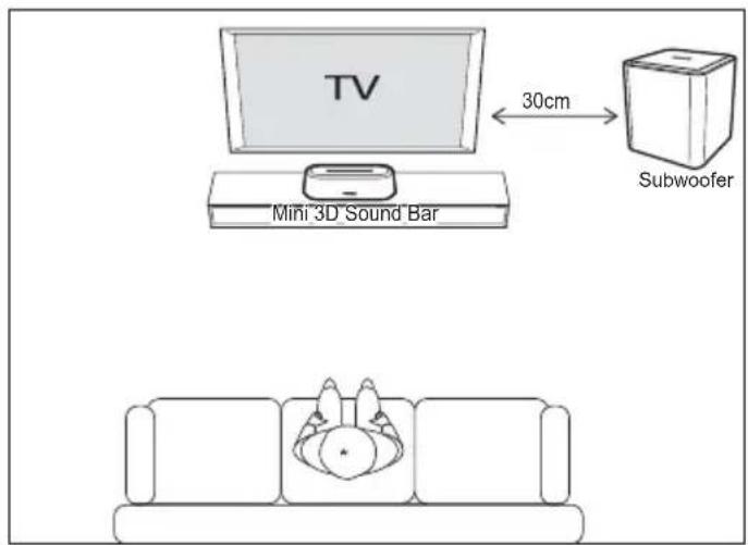 TOSHIBA SBM10 - Rozmieszczenie zestawu głownikowego Mini 3D Sound Bar i głownika niskotonowego - 1