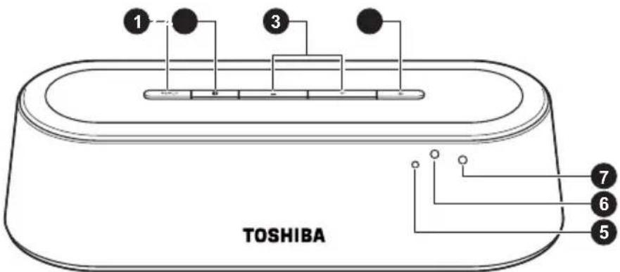 TOSHIBA SBM10 - Zestaw gośnikowy Mini 3D Sound Bar Widok z przyodu - 1