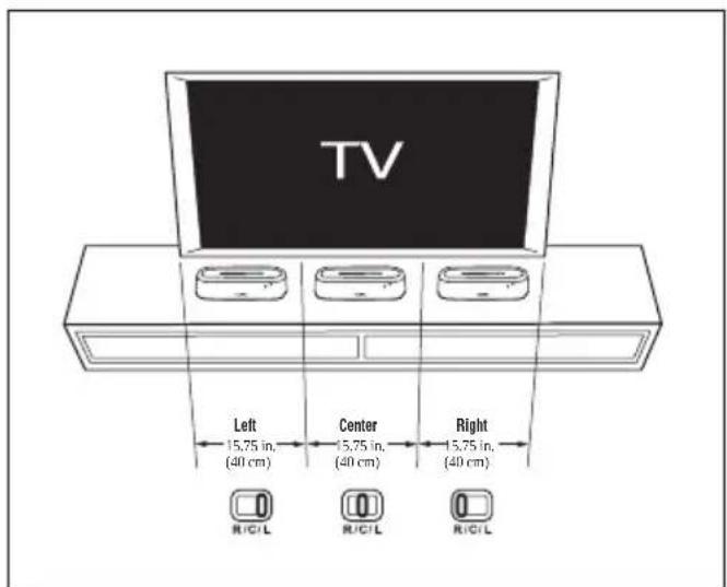 TOSHIBA SBM10 - Anvanda R/C/L-balansomkopplaren - 1