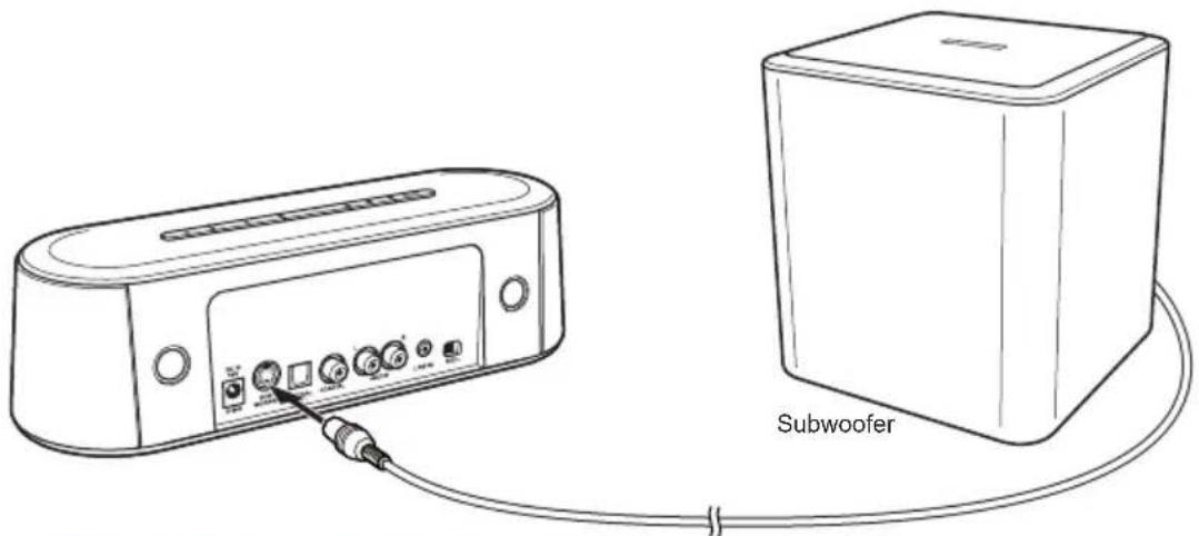 TOSHIBA SBM10 - Connexion du caisson de masse - 1
