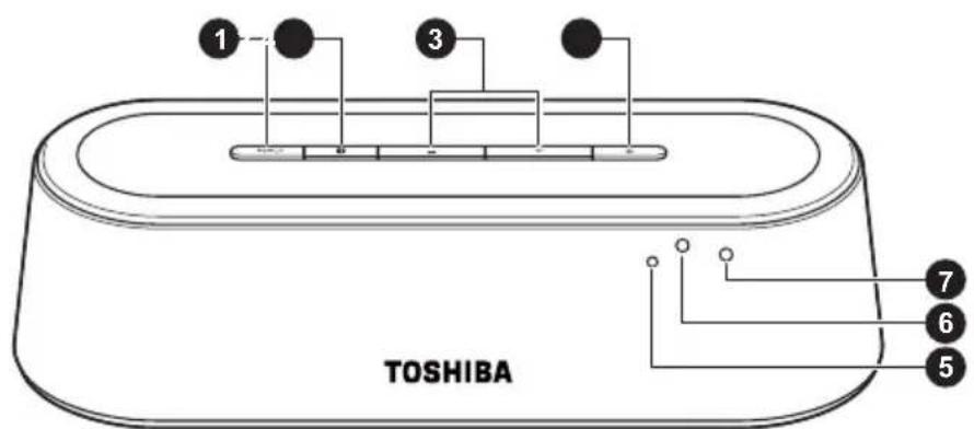 TOSHIBA SBM10 - Mini 3D Sound Bar (Hangprojektor) Elölnézet - 1